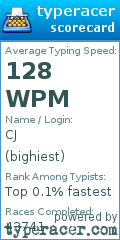 Scorecard for user bighiest