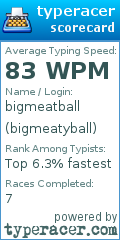 Scorecard for user bigmeatyball
