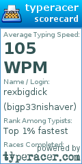 Scorecard for user bigp33nishaver