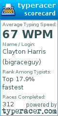 Scorecard for user bigraceguy