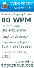 Scorecard for user bigtickdyping