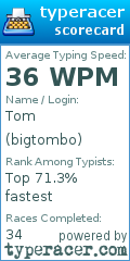 Scorecard for user bigtombo