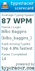 Scorecard for user bilbo_baggins_
