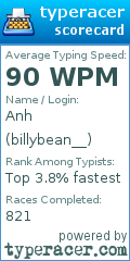 Scorecard for user billybean__