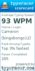 Scorecard for user bingobongo12