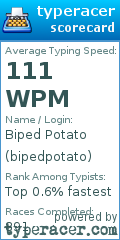 Scorecard for user bipedpotato