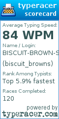 Scorecard for user biscuit_browns