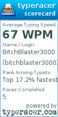 Scorecard for user bitchblaster3000