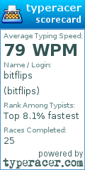 Scorecard for user bitflips