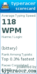 Scorecard for user bittery