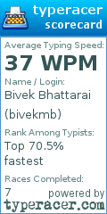Scorecard for user bivekmb