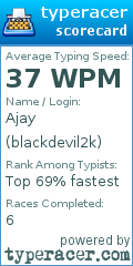 Scorecard for user blackdevil2k