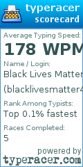 Scorecard for user blacklivesmatter4