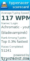 Scorecard for user bladevampirek