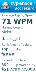 Scorecard for user blaist_jo