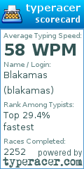 Scorecard for user blakamas