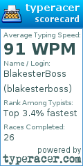 Scorecard for user blakesterboss
