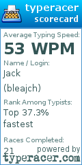 Scorecard for user bleajch