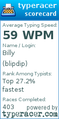 Scorecard for user blipdip
