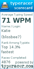 Scorecard for user blissbee7
