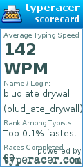 Scorecard for user blud_ate_drywall