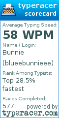 Scorecard for user blueebunnieee