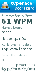 Scorecard for user blueequin0x