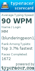 Scorecard for user blunderingpeon12