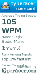 Scorecard for user bmwm5