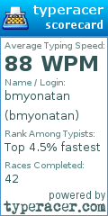 Scorecard for user bmyonatan