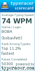 Scorecard for user bobavfett