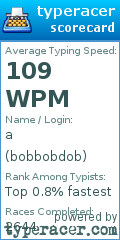Scorecard for user bobbobdob