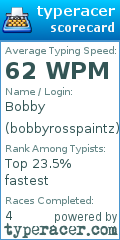 Scorecard for user bobbyrosspaintz