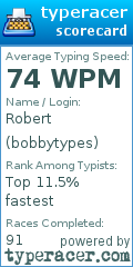 Scorecard for user bobbytypes