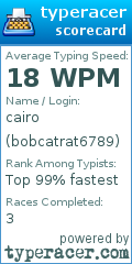 Scorecard for user bobcatrat6789