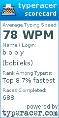 Scorecard for user bobileks