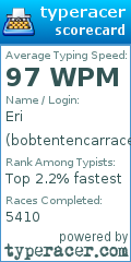 Scorecard for user bobtentencarracer