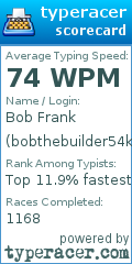 Scorecard for user bobthebuilder54k
