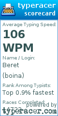 Scorecard for user boina