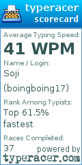 Scorecard for user boingboing17