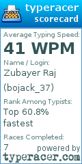 Scorecard for user bojack_37