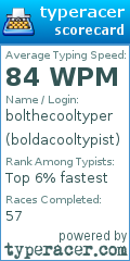 Scorecard for user boldacooltypist
