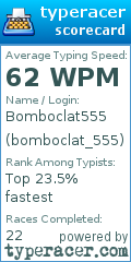 Scorecard for user bomboclat_555
