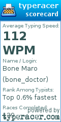 Scorecard for user bone_doctor