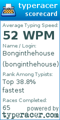 Scorecard for user bonginthehouse