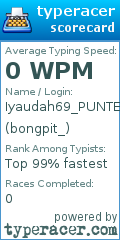 Scorecard for user bongpit_