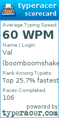 Scorecard for user boomboomshake