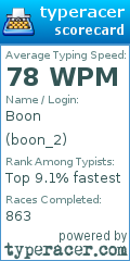 Scorecard for user boon_2