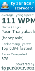 Scorecard for user boonpasin
