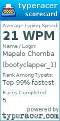Scorecard for user bootyclapper_1